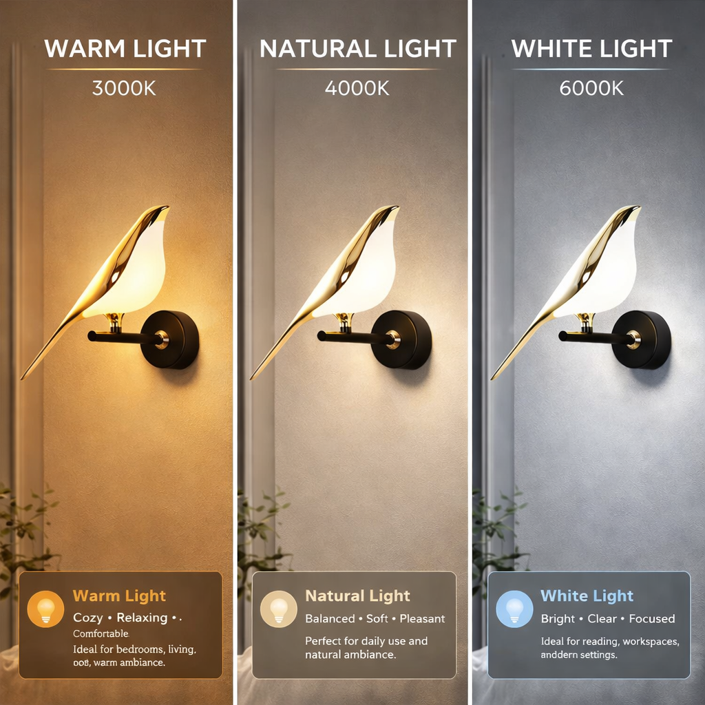 Modern Bird Design Wall Lamp